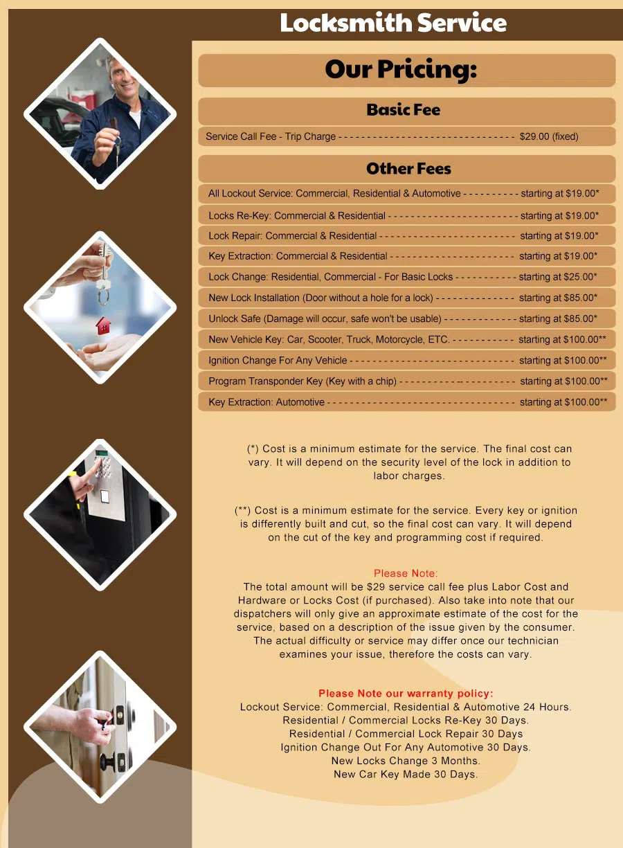 Western Hills AZ Locksmith Store, Tucson, AZ 520-505-2321